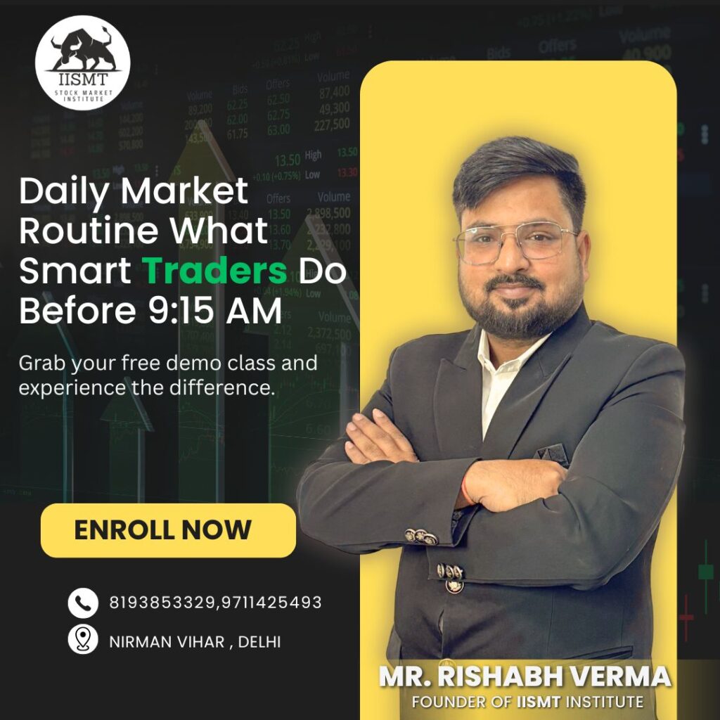 Technical Analysis Training