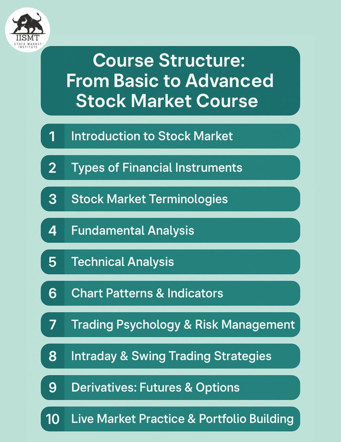 Stock Line Basic Best Basic to Advanced Stock Market Course in 2026