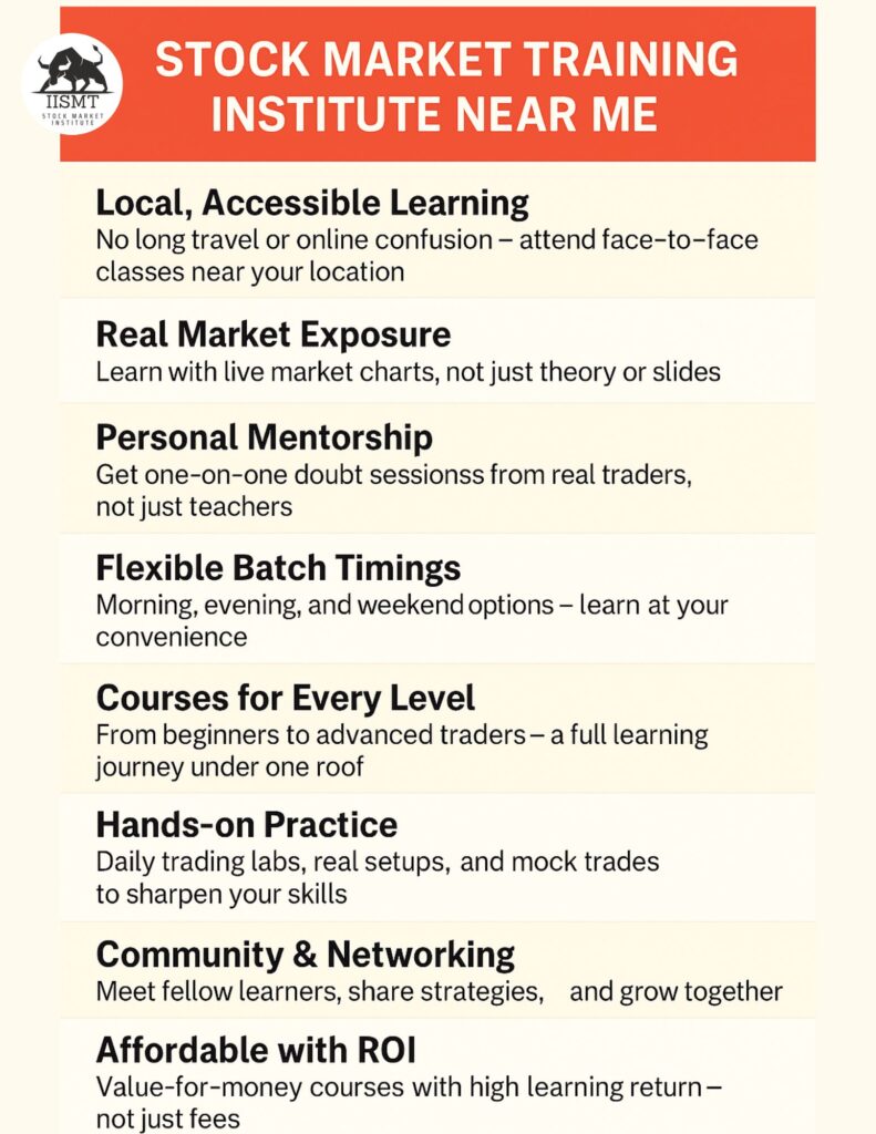 Stock Market Training Institute Near Me