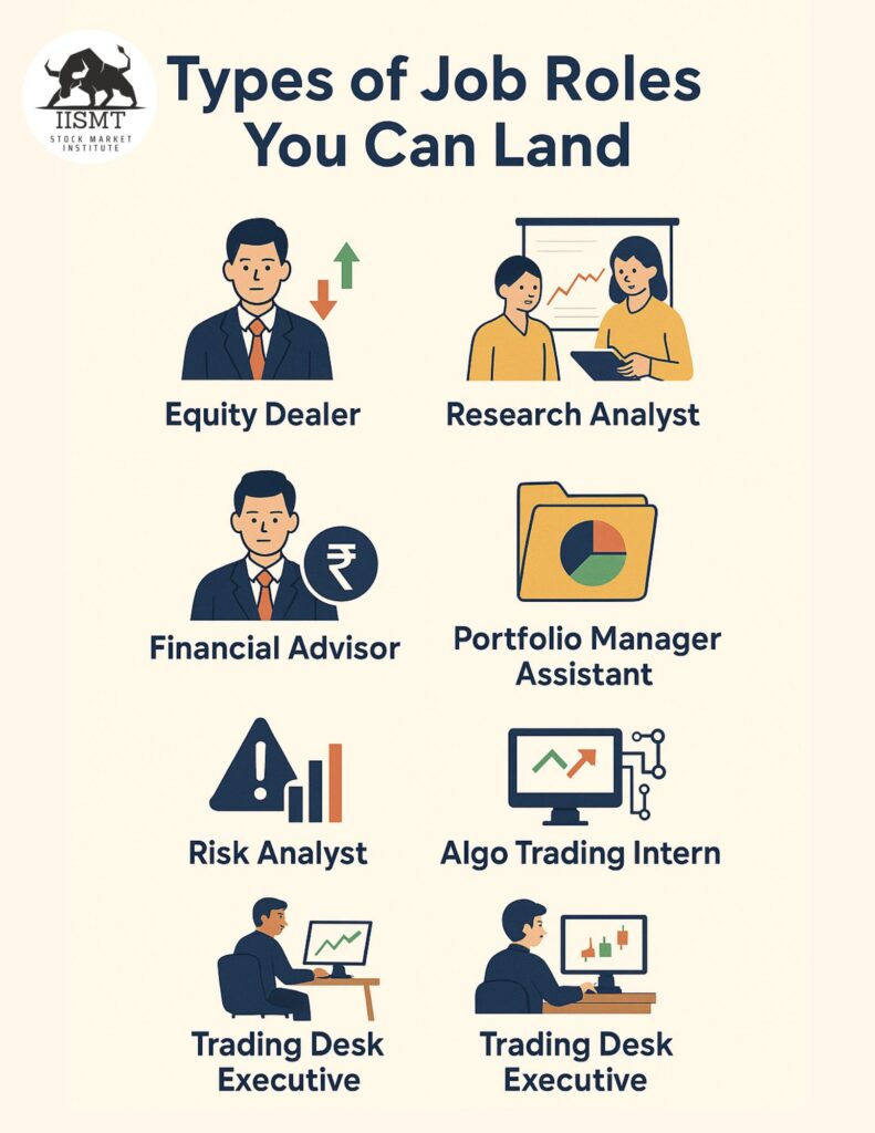 stock market course with placement support