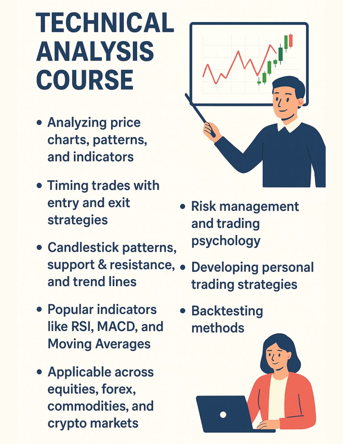 Technical Analysis Study Best Technical Analysis Course in 2026