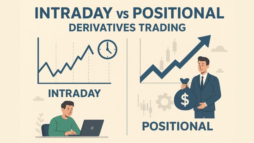 Intraday vs Positional Derivatives Trading