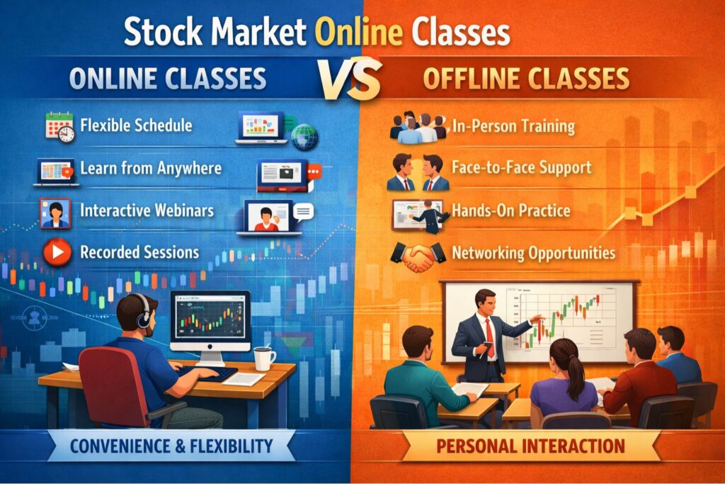 Stock Market Online Classes Vs Offline Classes