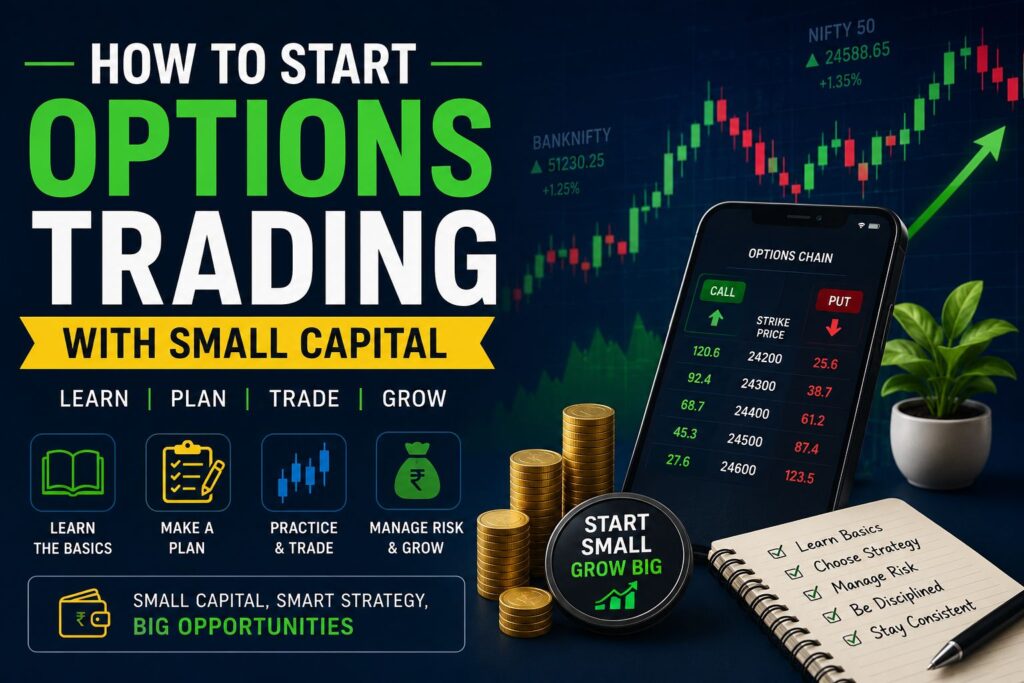 How to Start Options Trading with Small Capital